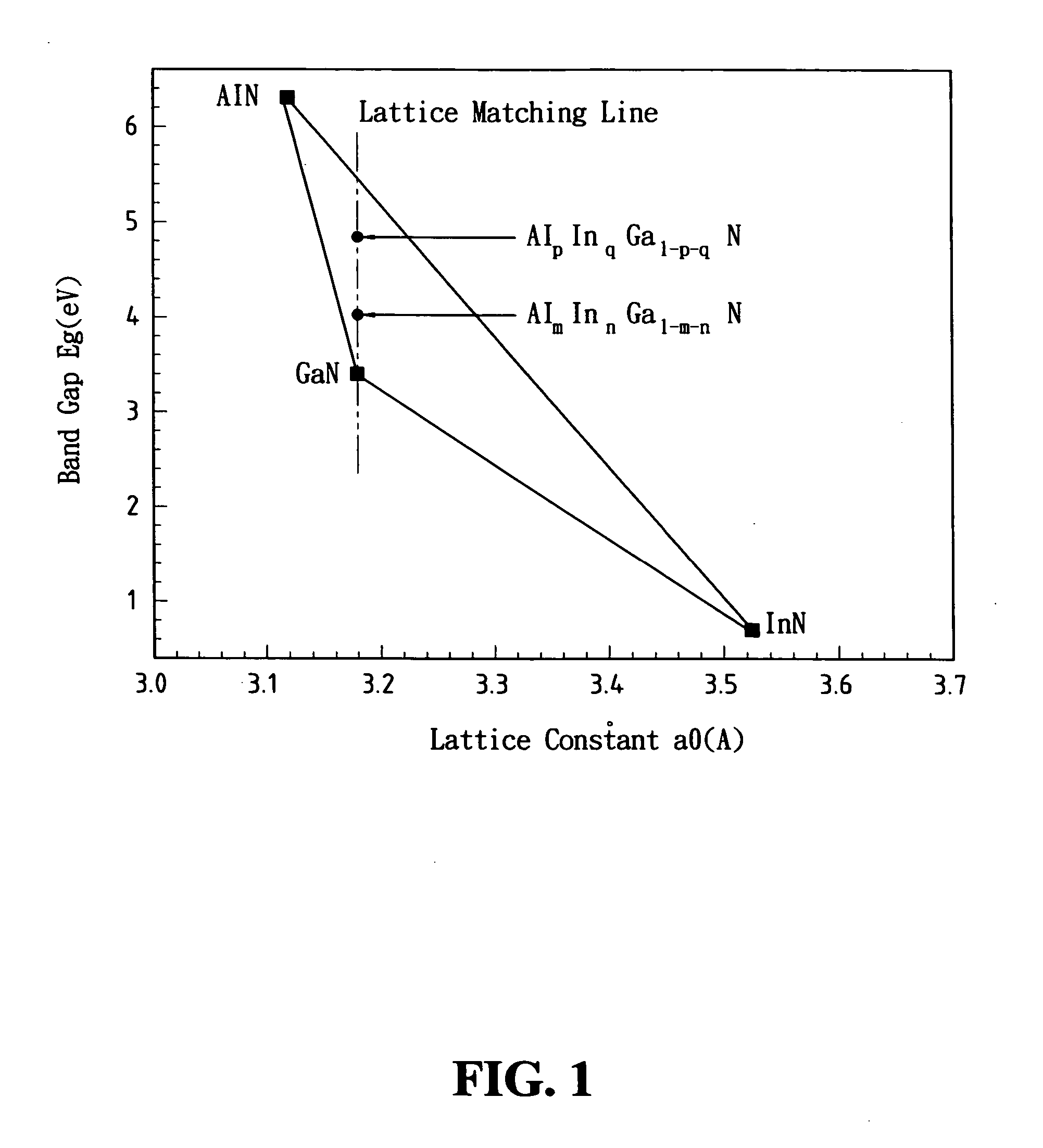 Gallium-nitride based multi-quantum well light-emitting diode n-type contact layer structure