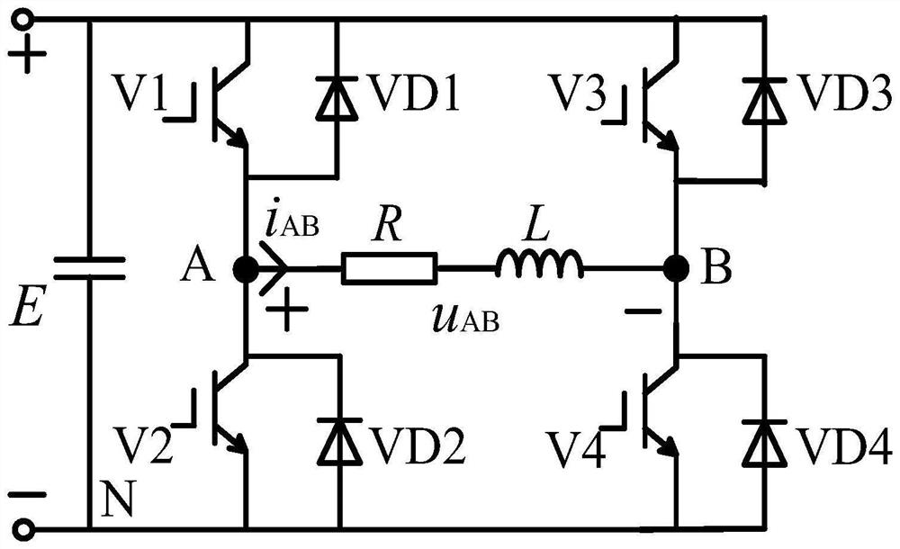 Hysteresis random spectrum spreading method in inverter random pulse width modulation selective resonance elimination