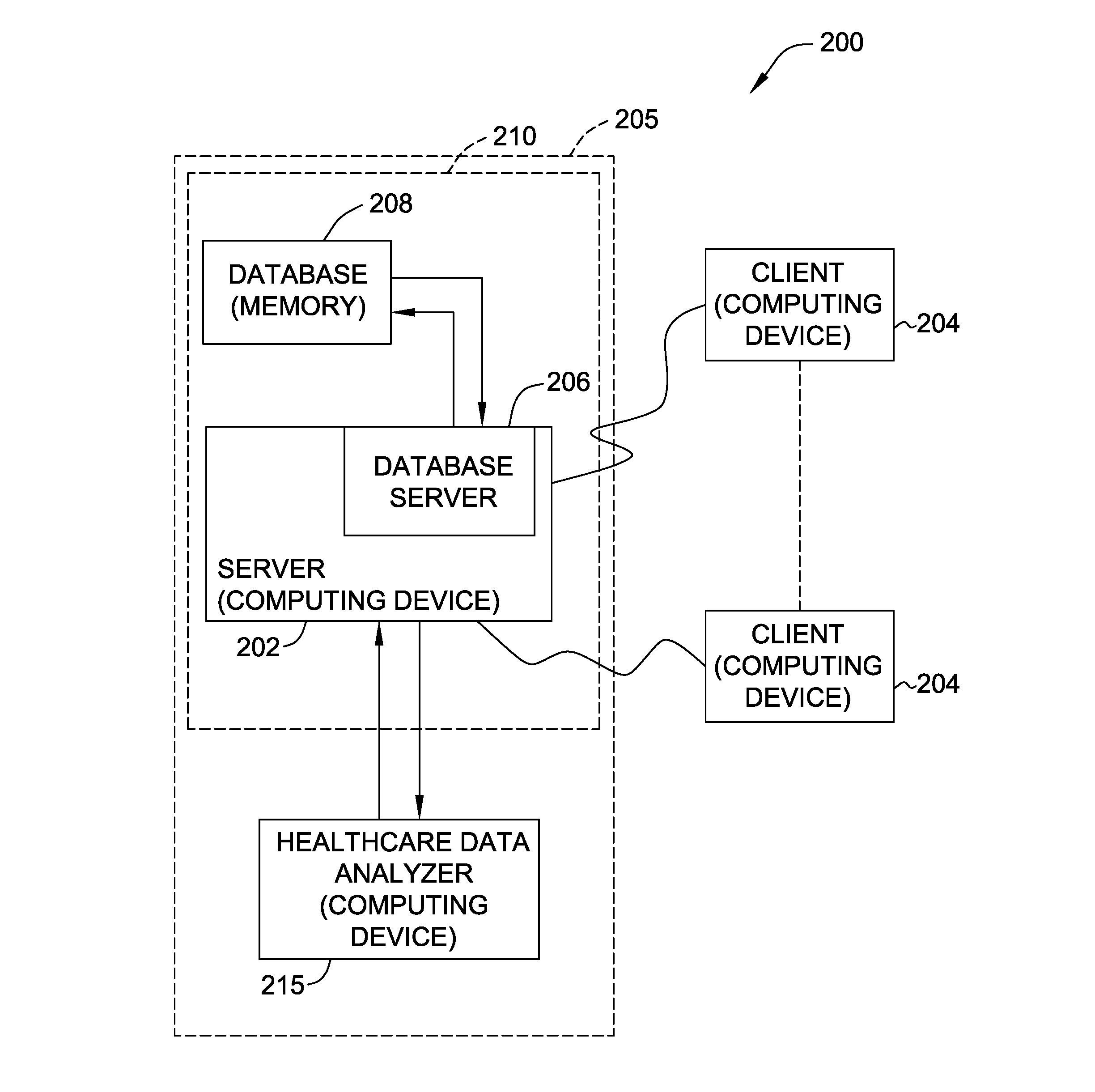 Systems and methods for generating longitudinal data profiles from multiple data sources