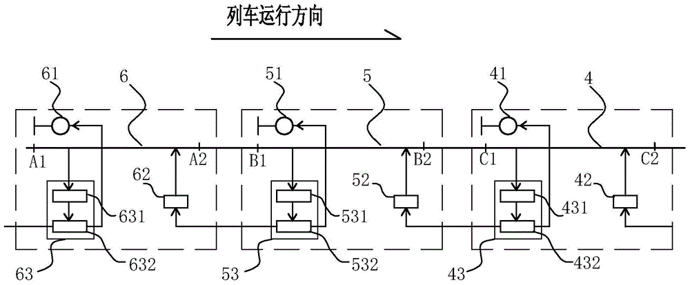 High-speed rail sand table train control system