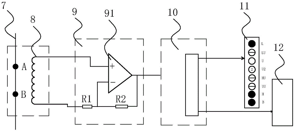 High-speed rail sand table train control system