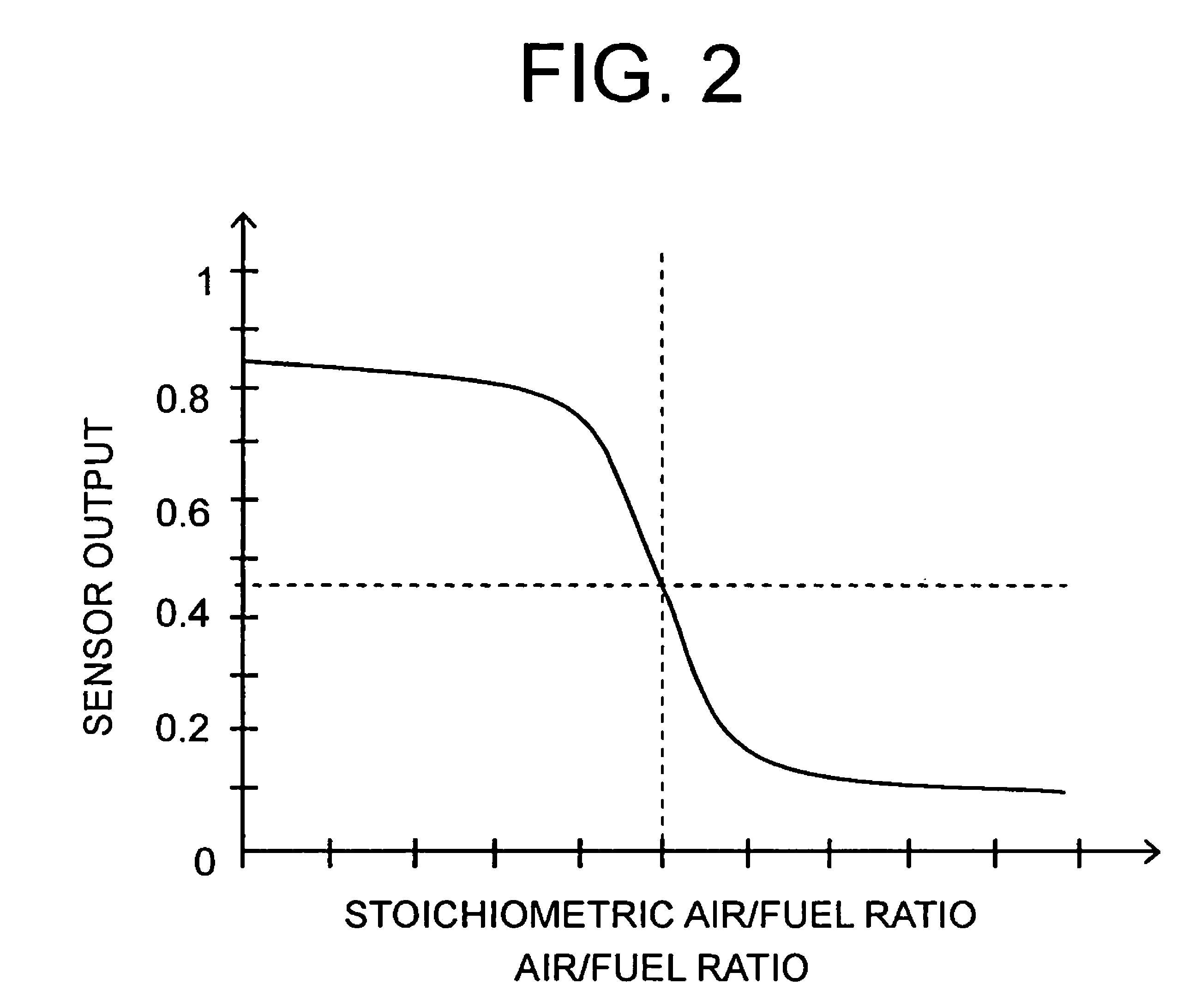 Control device for internal combustion engine