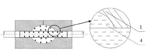 Differential pressure forming method for local large-deformation hollow pieces