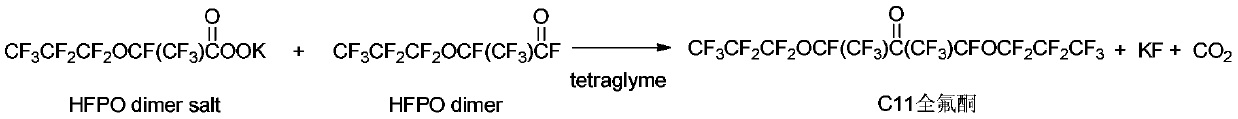 Method for synthesizing C11 perfluoro-ketone