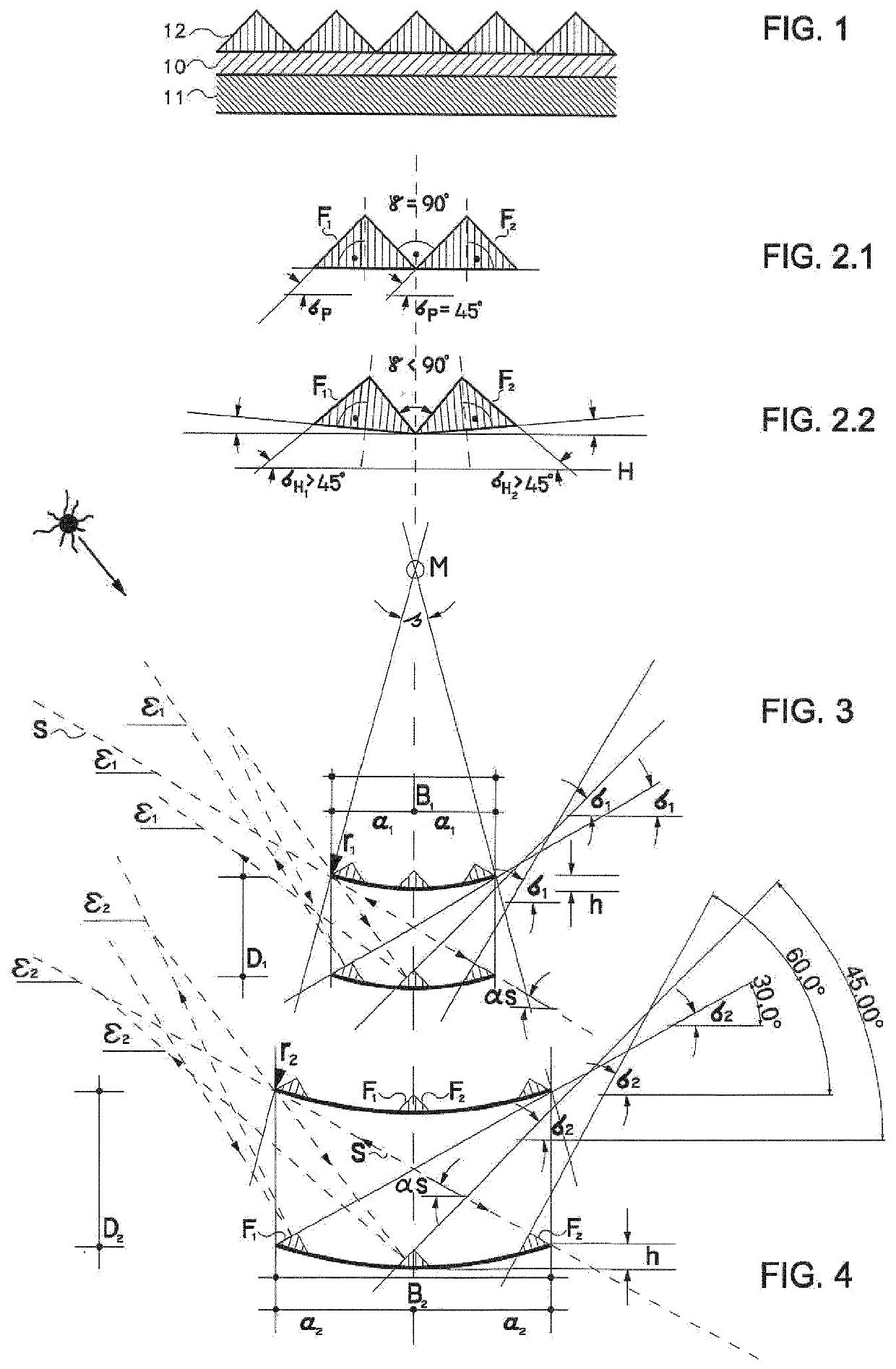 Preliminary Products for Light Protection Devices with High-Precision Optics for Glare-Free Light Deflection