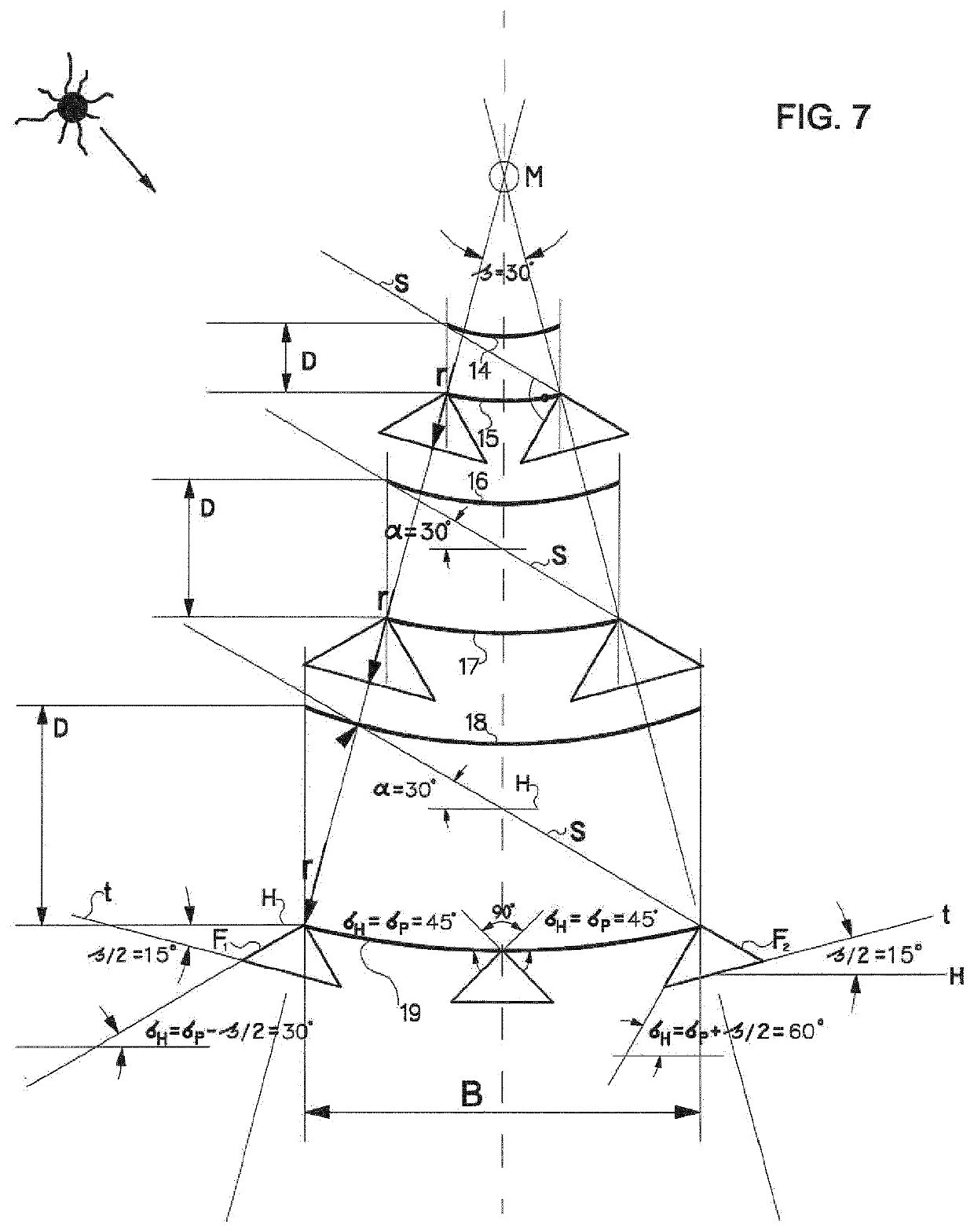 Preliminary Products for Light Protection Devices with High-Precision Optics for Glare-Free Light Deflection