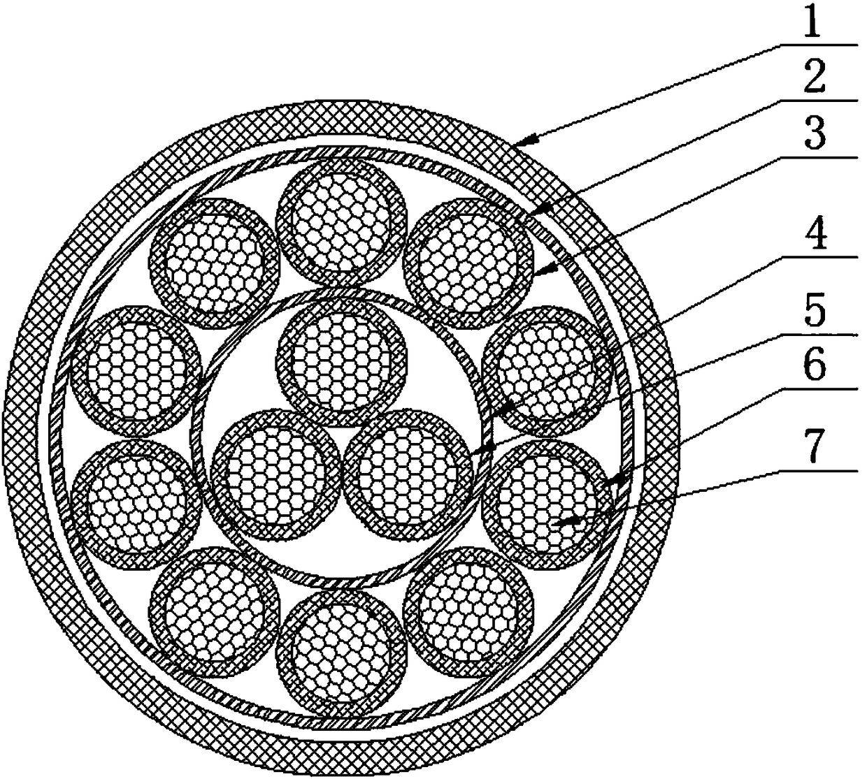 Ultra-soft cable for robot arm and processing method of ultra-soft cable