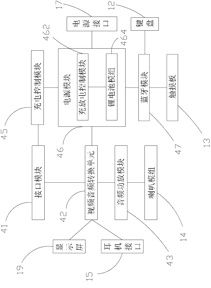 Expanding device for intelligent mobile phone