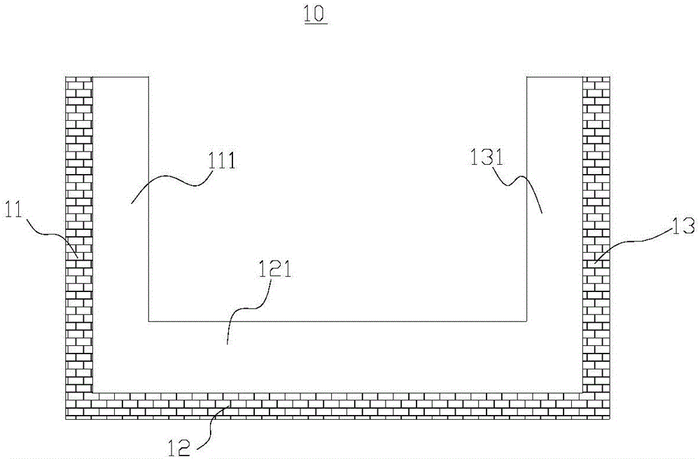 Waterproof structure of garage and scheduling structure