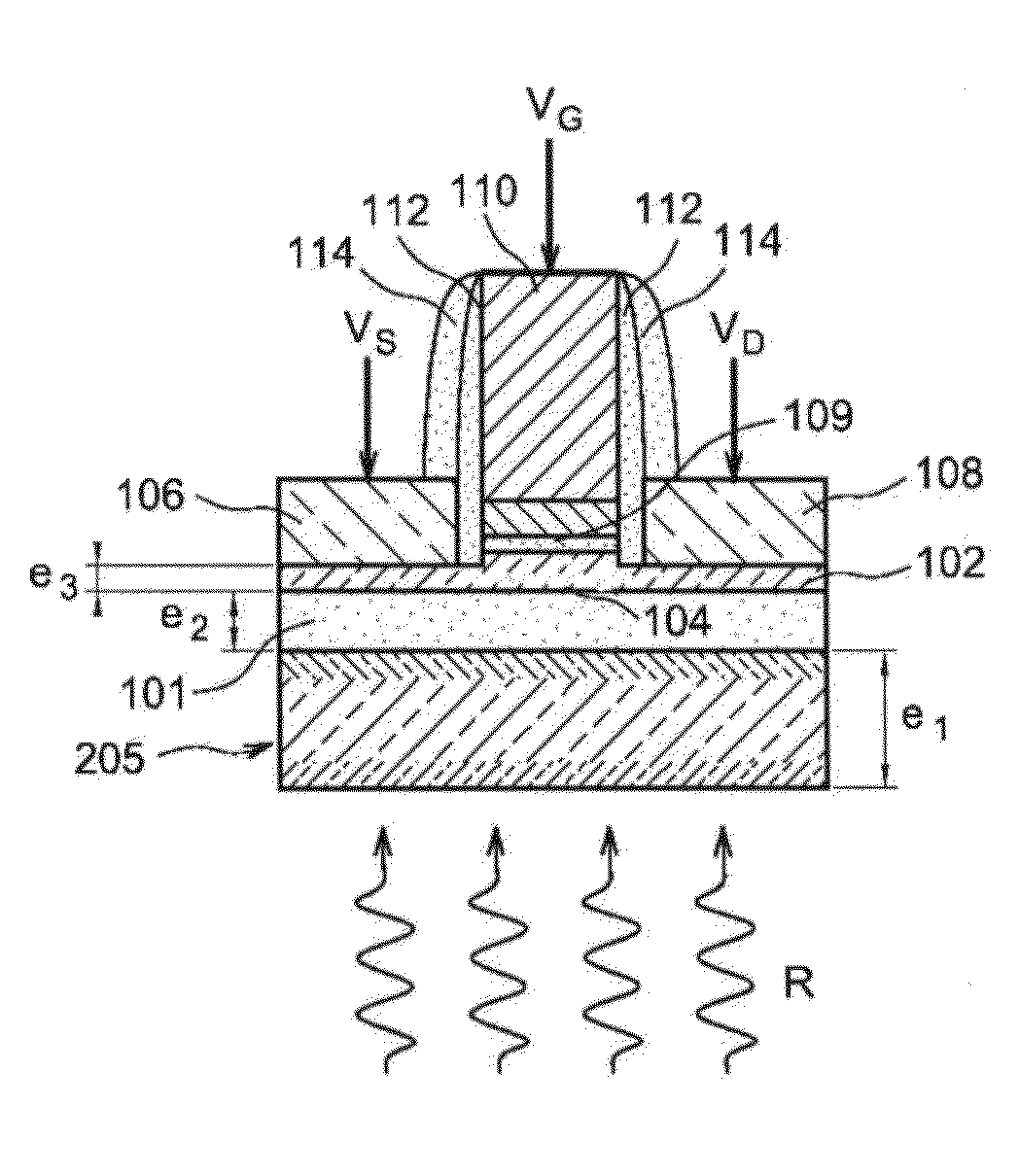 UTBB CMOS imager having a diode junction in a photosensitive area thereof