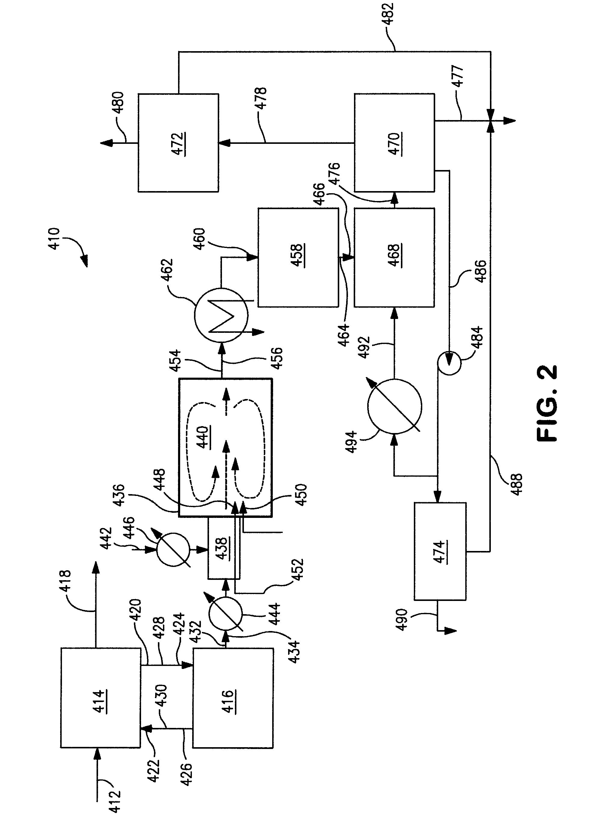 Conversion of hydrogen bromide to elemental bromine