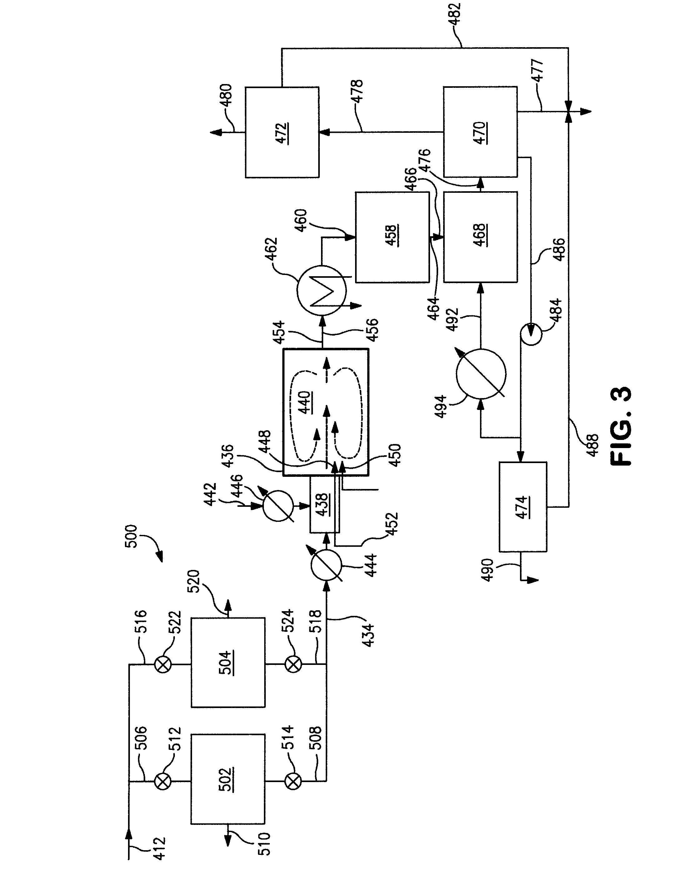 Conversion of hydrogen bromide to elemental bromine