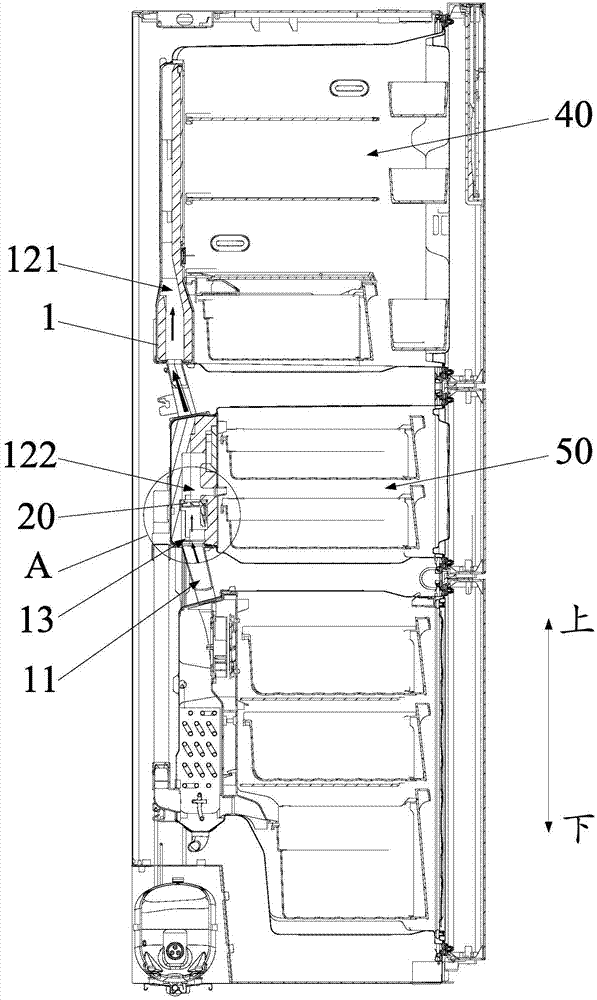 Refrigerator and air duct system