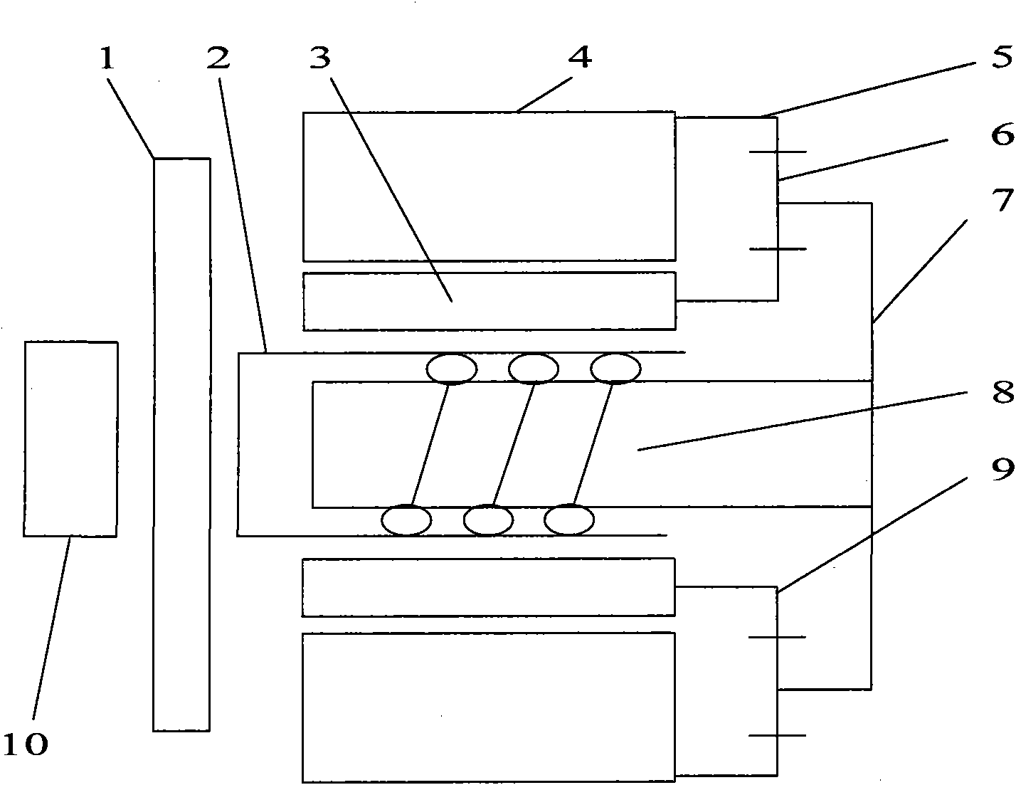 Brake-by-wire and steer-by-wire hardware-in-the-loop test bench for vehicle