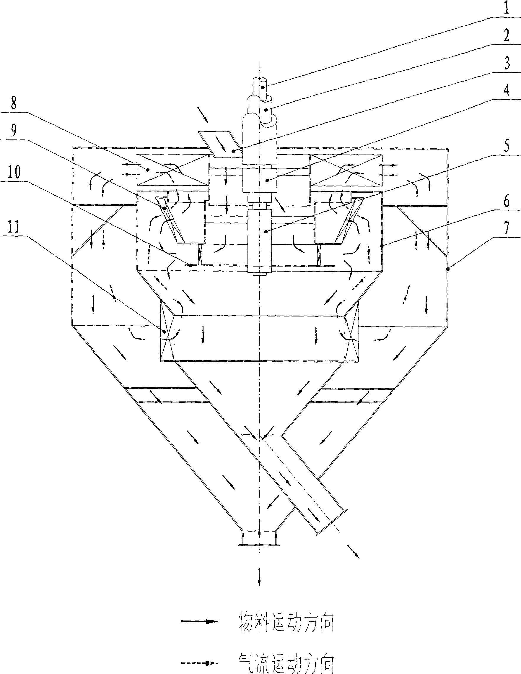 Combined powder selector with double wheel differential motion