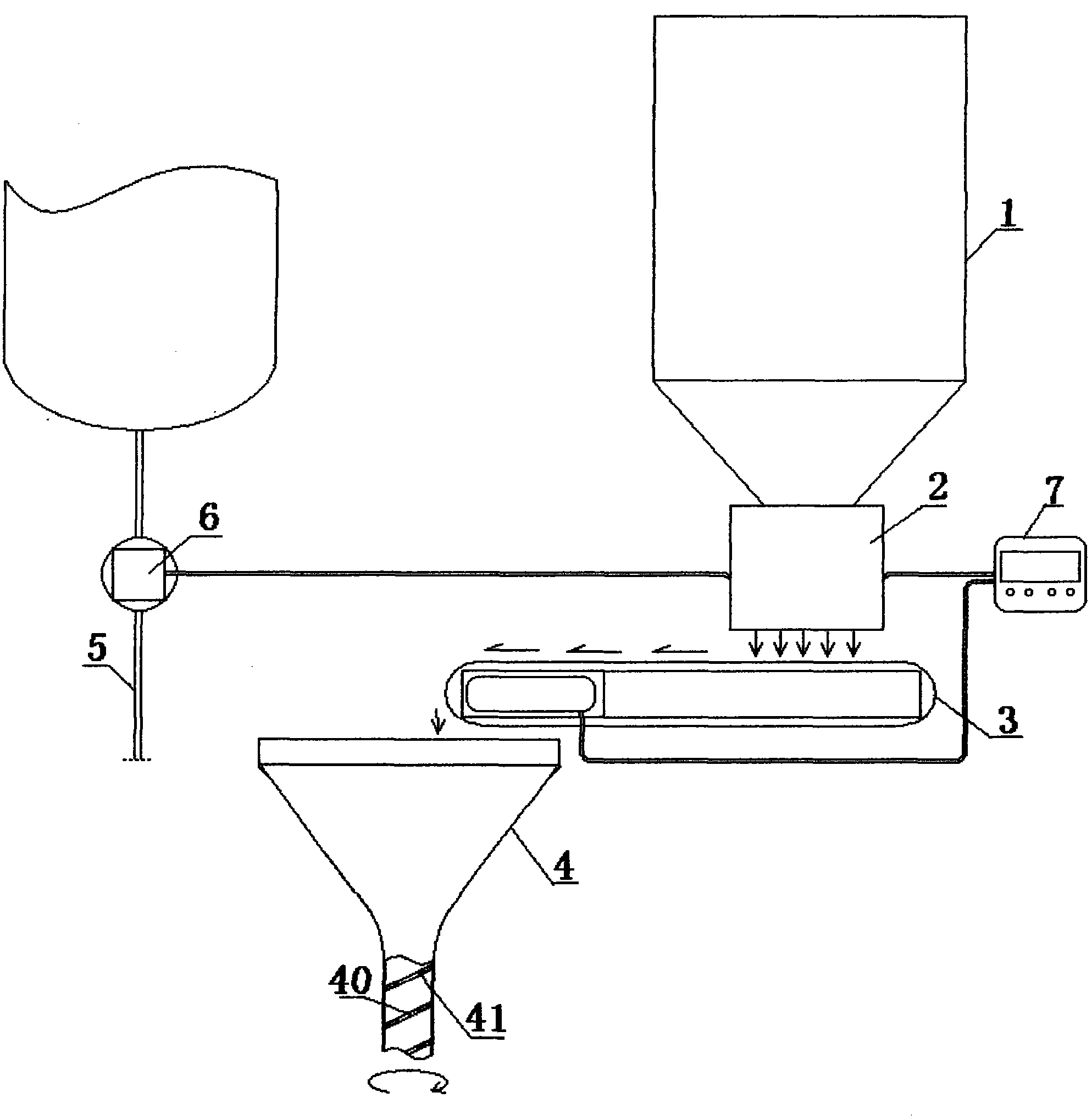 Method and device for accurately feeding mannheim reaction furnace