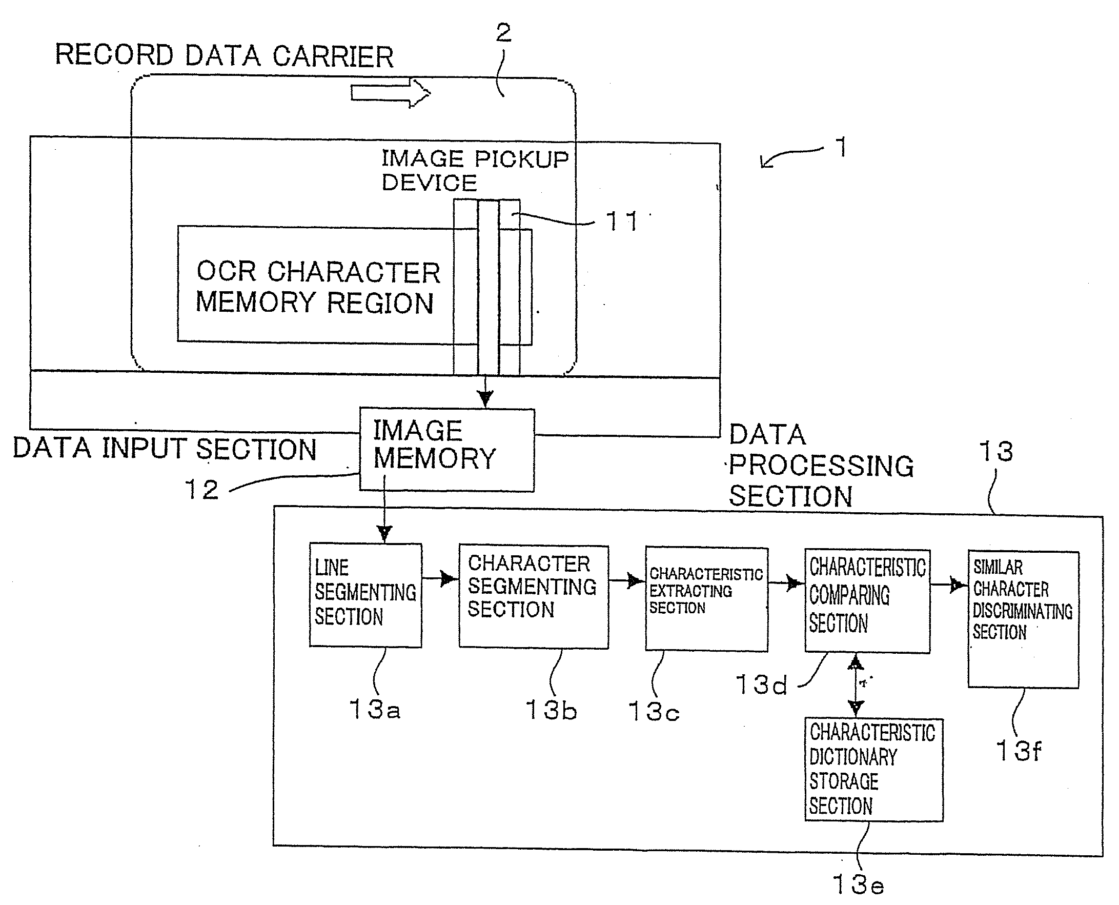 Method and apparatus for character string recognition