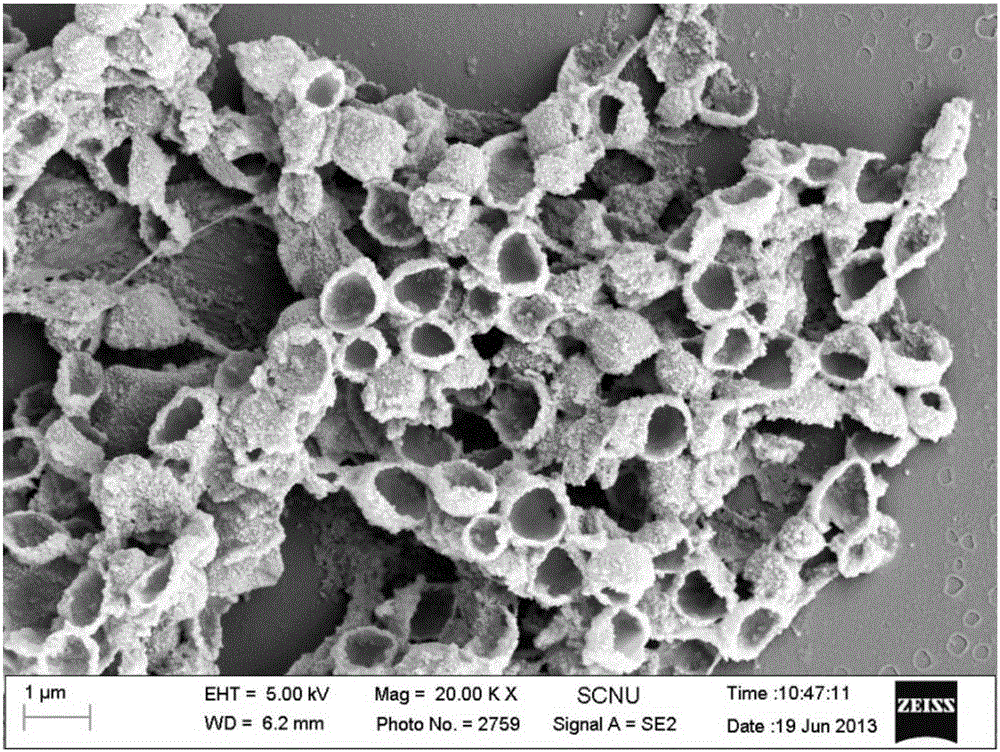 Photochemical preparation method of a semiconductor/graphene oxide hollow sphere composite photocatalyst