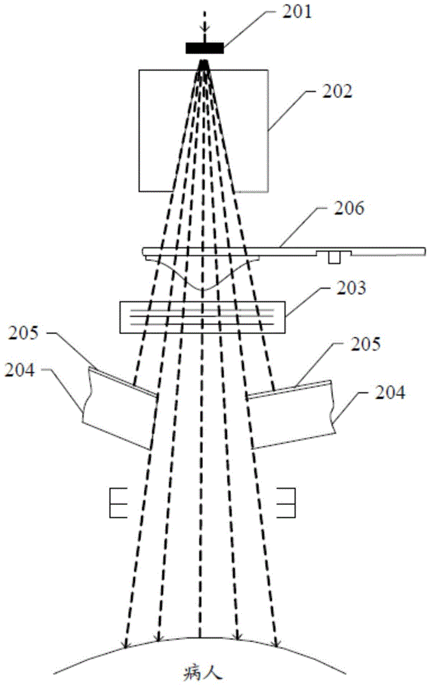 Radiation head device for linear accelerator