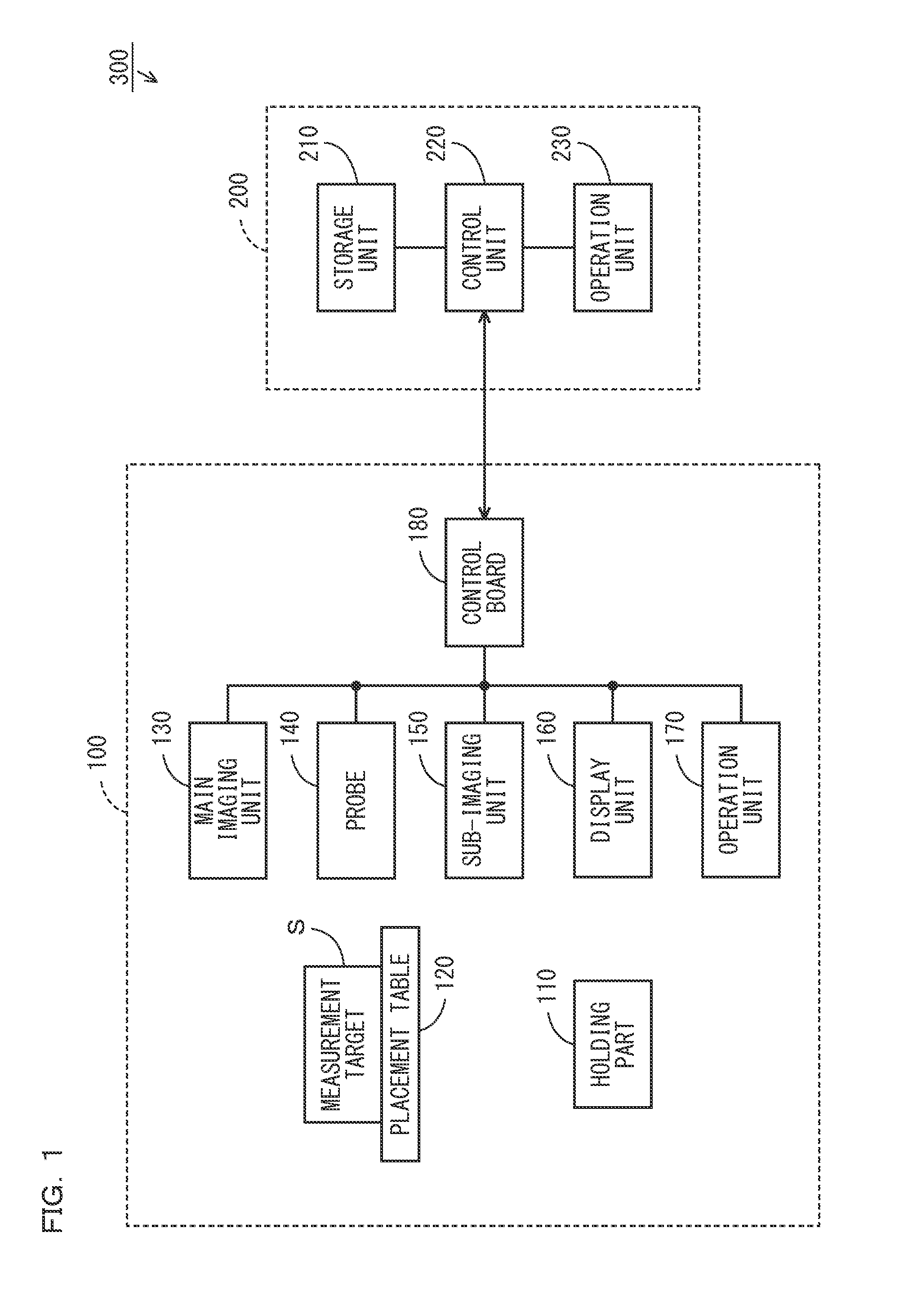 Optical Coordinate Measuring Device