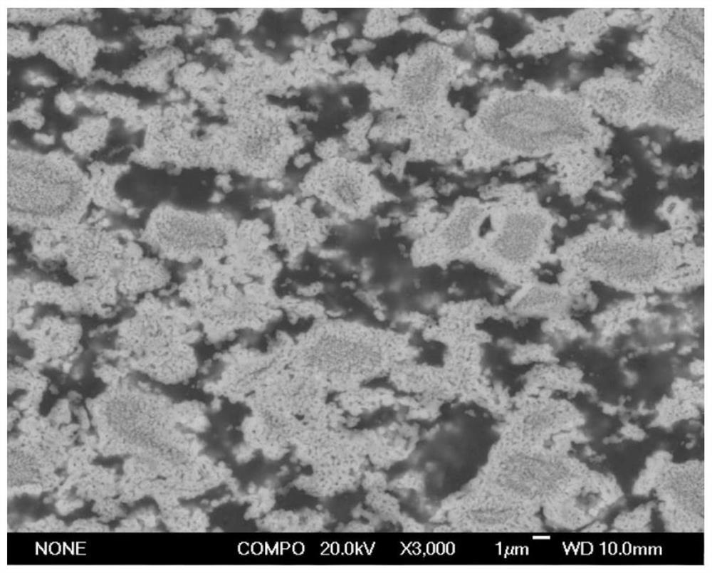 A kind of preparation method of high-strength, high-hardness and low-modulus titanium boride nanocomposite ceramics