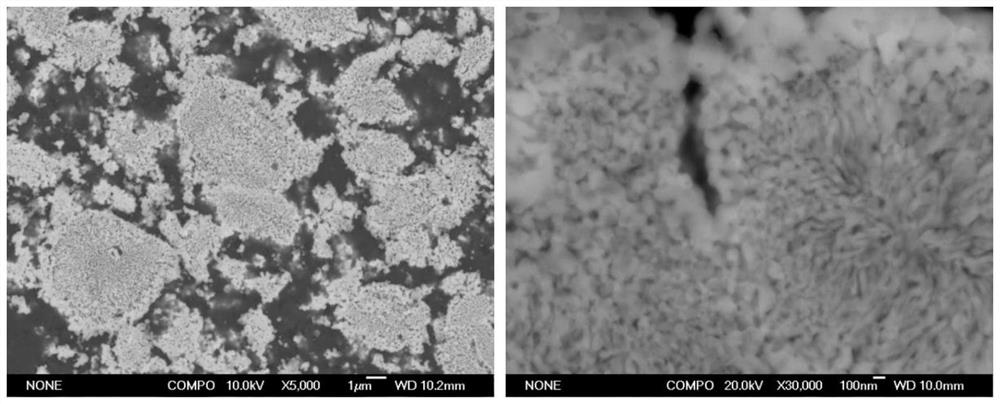 A kind of preparation method of high-strength, high-hardness and low-modulus titanium boride nanocomposite ceramics