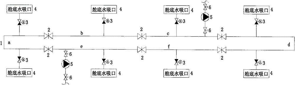 Annular header pipe type bilge system for ocean nuclear power platform