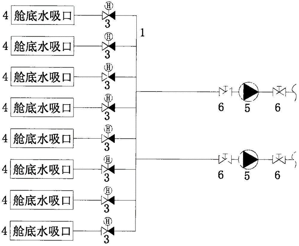 Annular header pipe type bilge system for ocean nuclear power platform