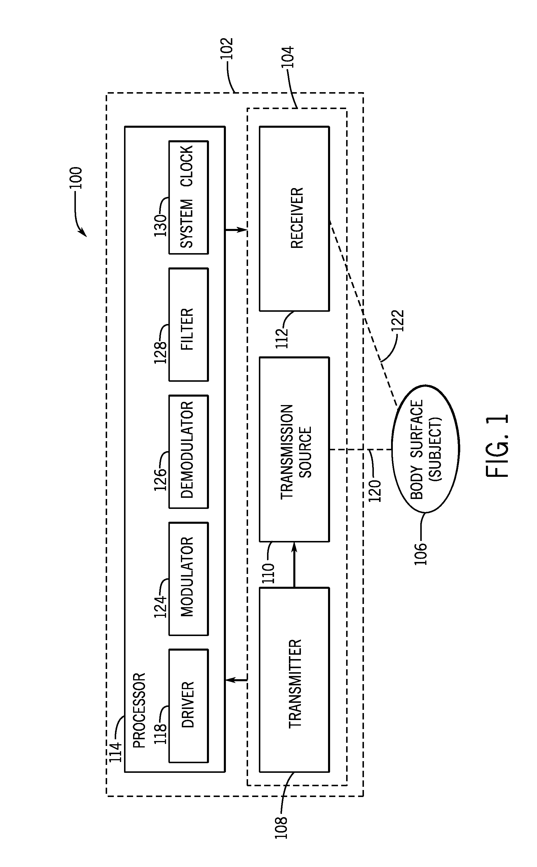 System and method for biological signal processing with highly auto-correlated carrier sequences