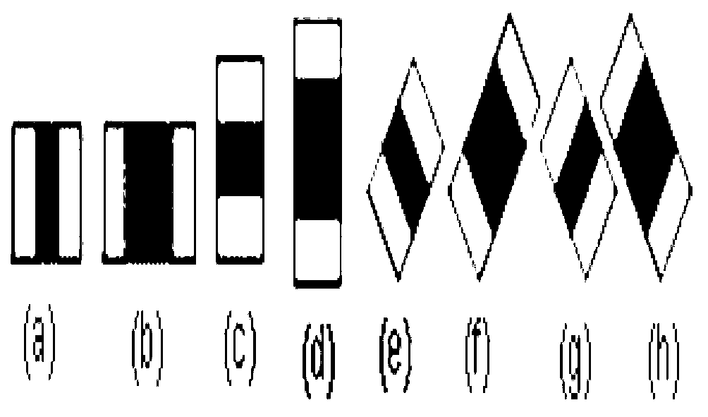 Method for processing monitoring video in examination room