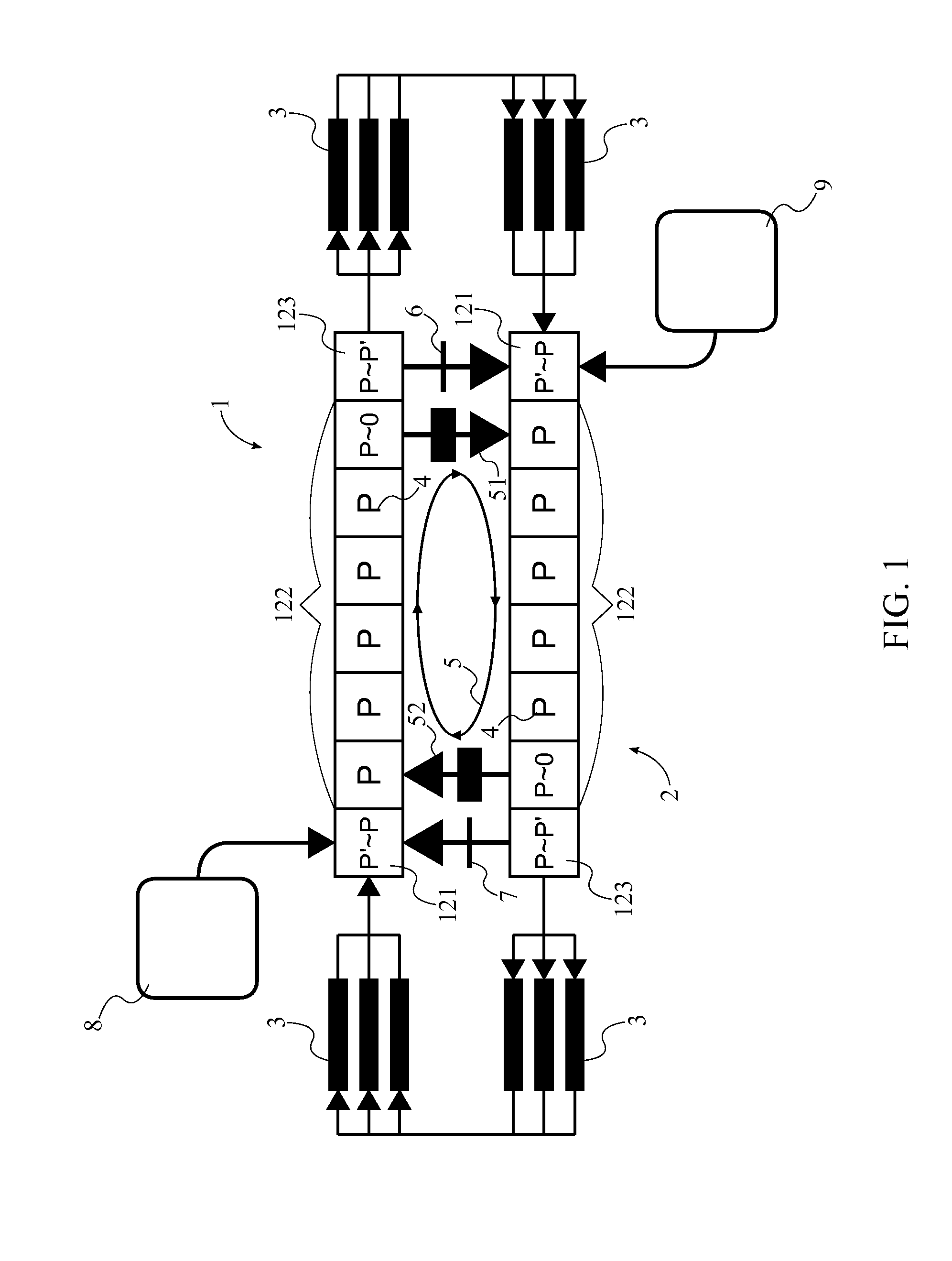 Circulated Pneumatic Tube Transit System