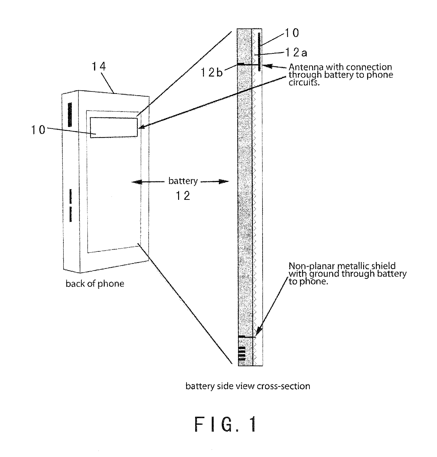 Radiation redirecting external case for portable communication device and antenna embedded in battery of portable communication device