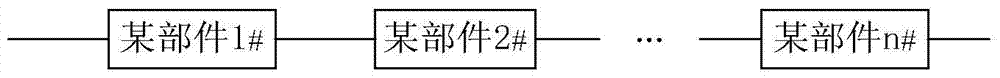 Allocation Calculation Method of Electronic Equipment Spare Parts Based on Reliability Model