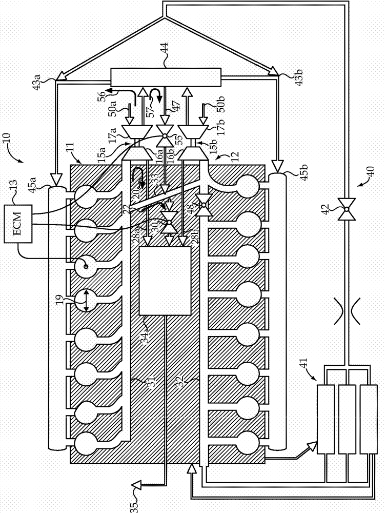 Anti-sticking and diagnostic strategy for exhaust system valves