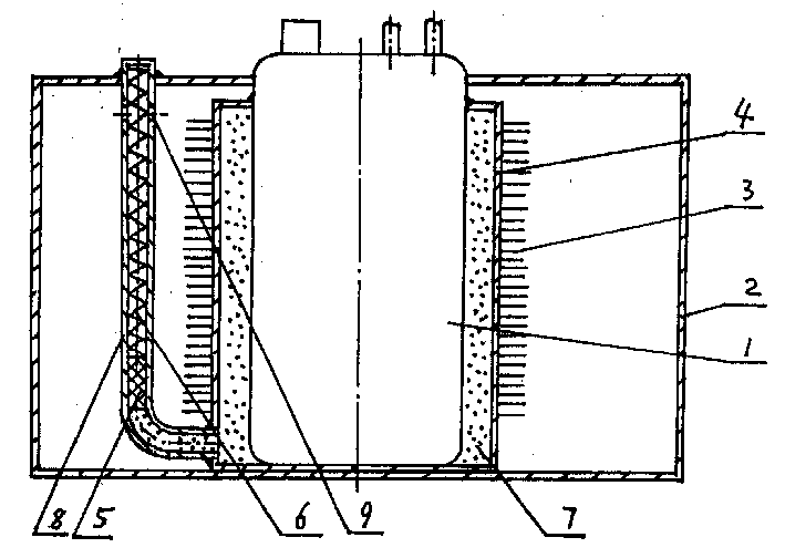 Heating radiator for compressors