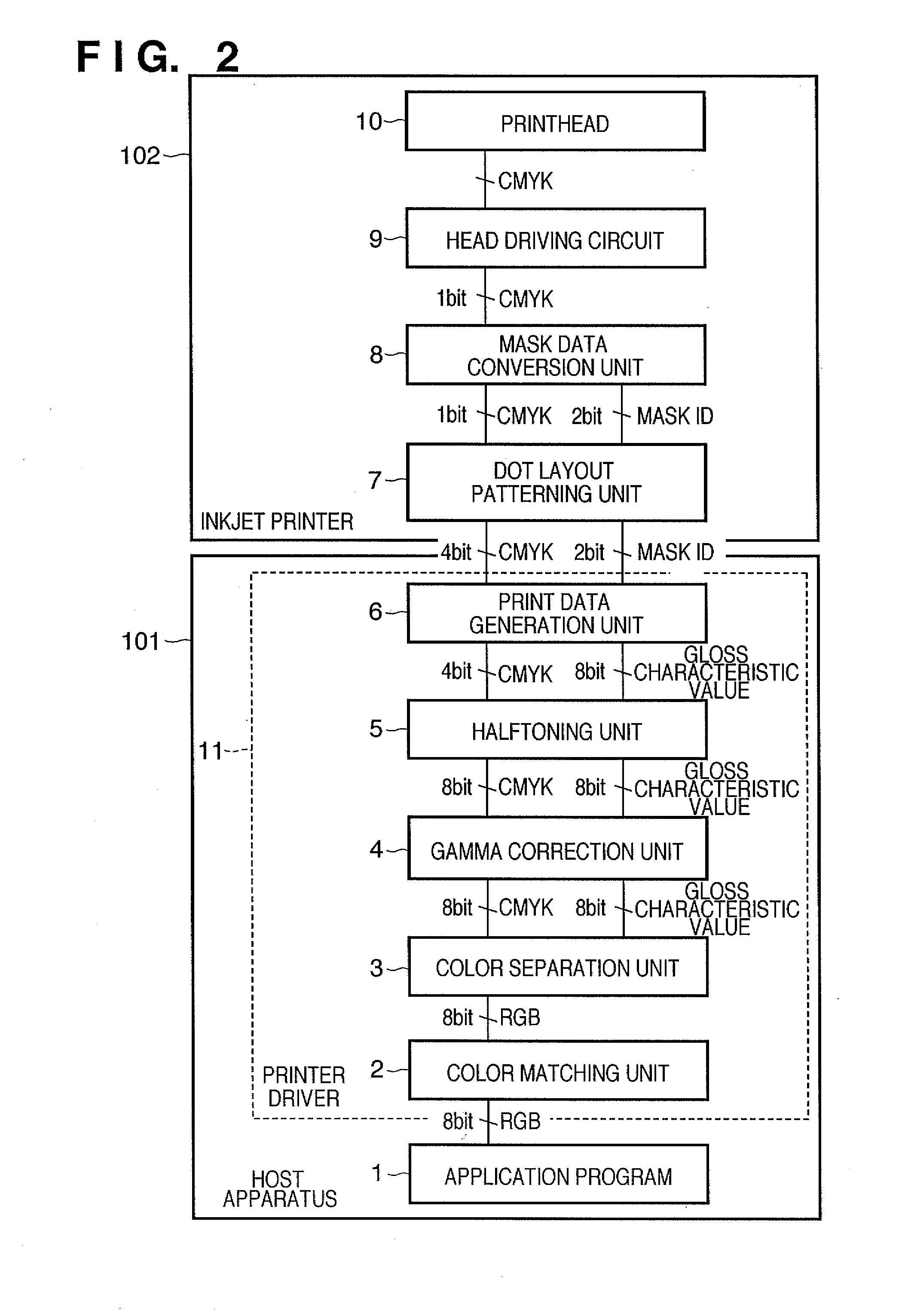 Image forming apparatus and control method thereof