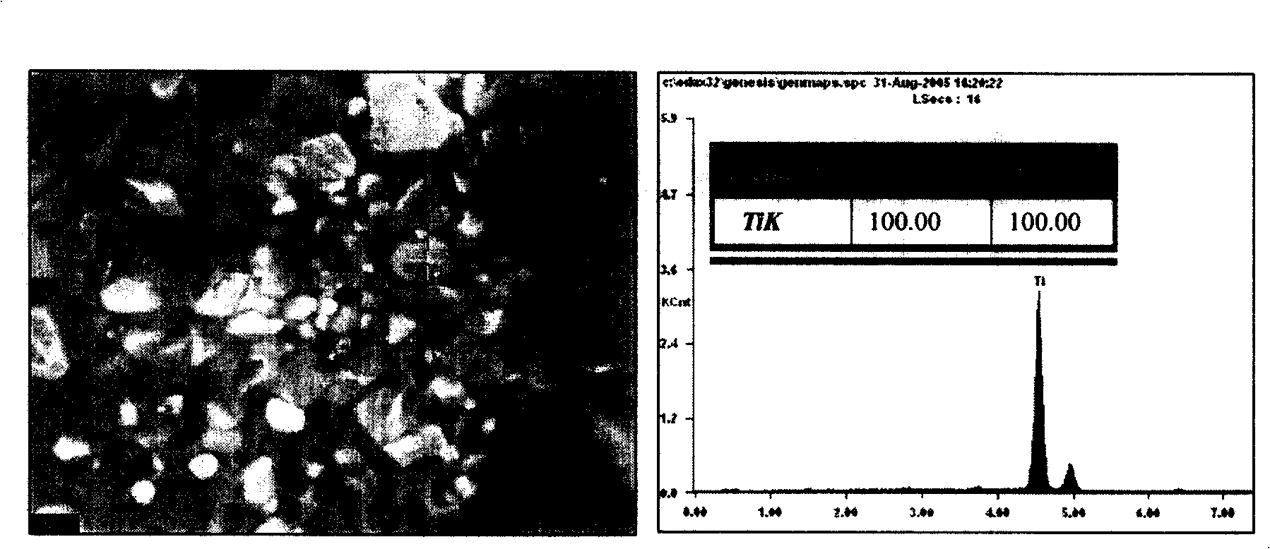 Method of preparing titanium and titanium alloy using titanium containing furnace clinker