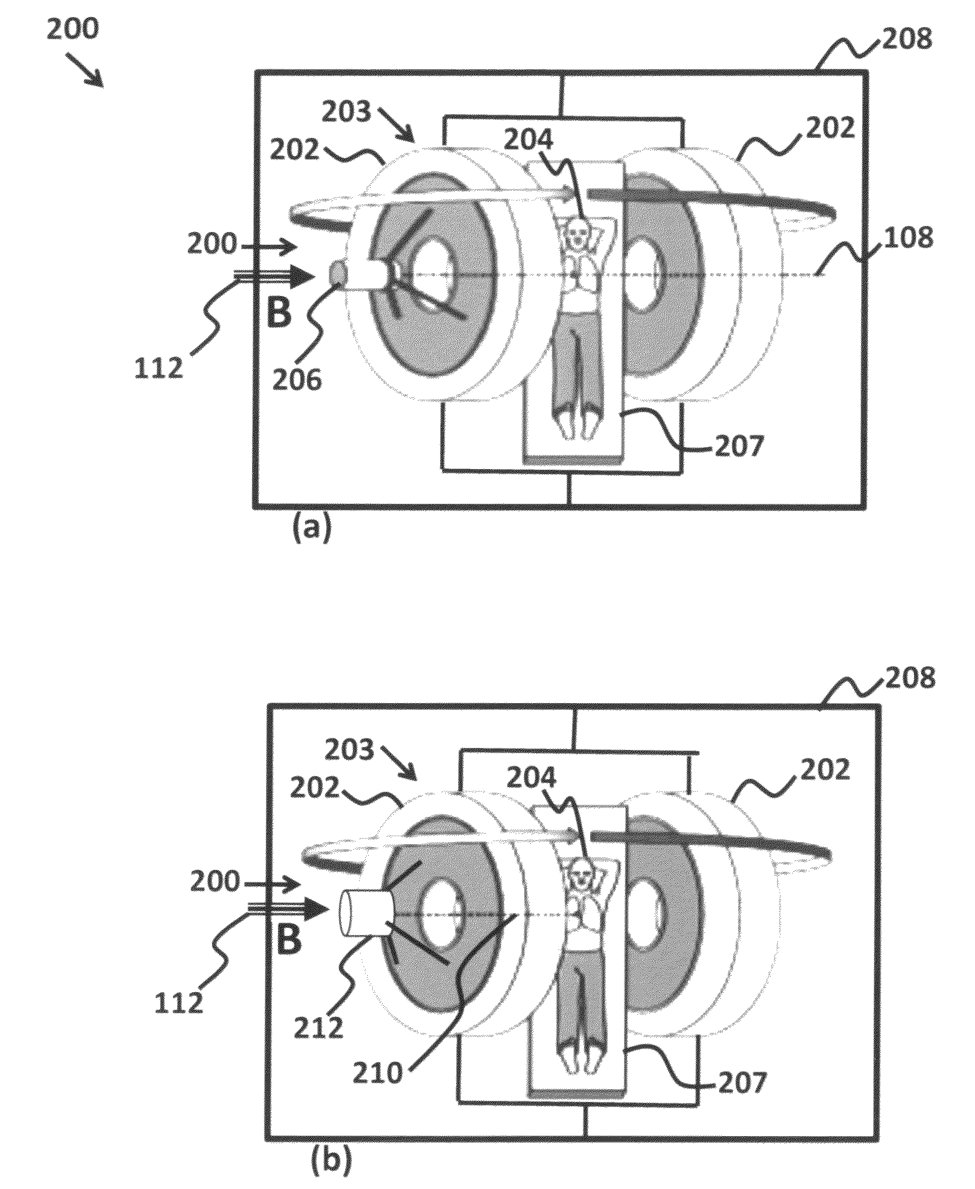 Configurations for integrated MRI-linear accelerators