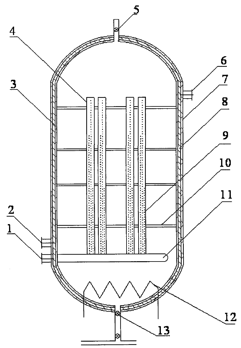 Supercritical water oxidation reactor and method for processing waste water