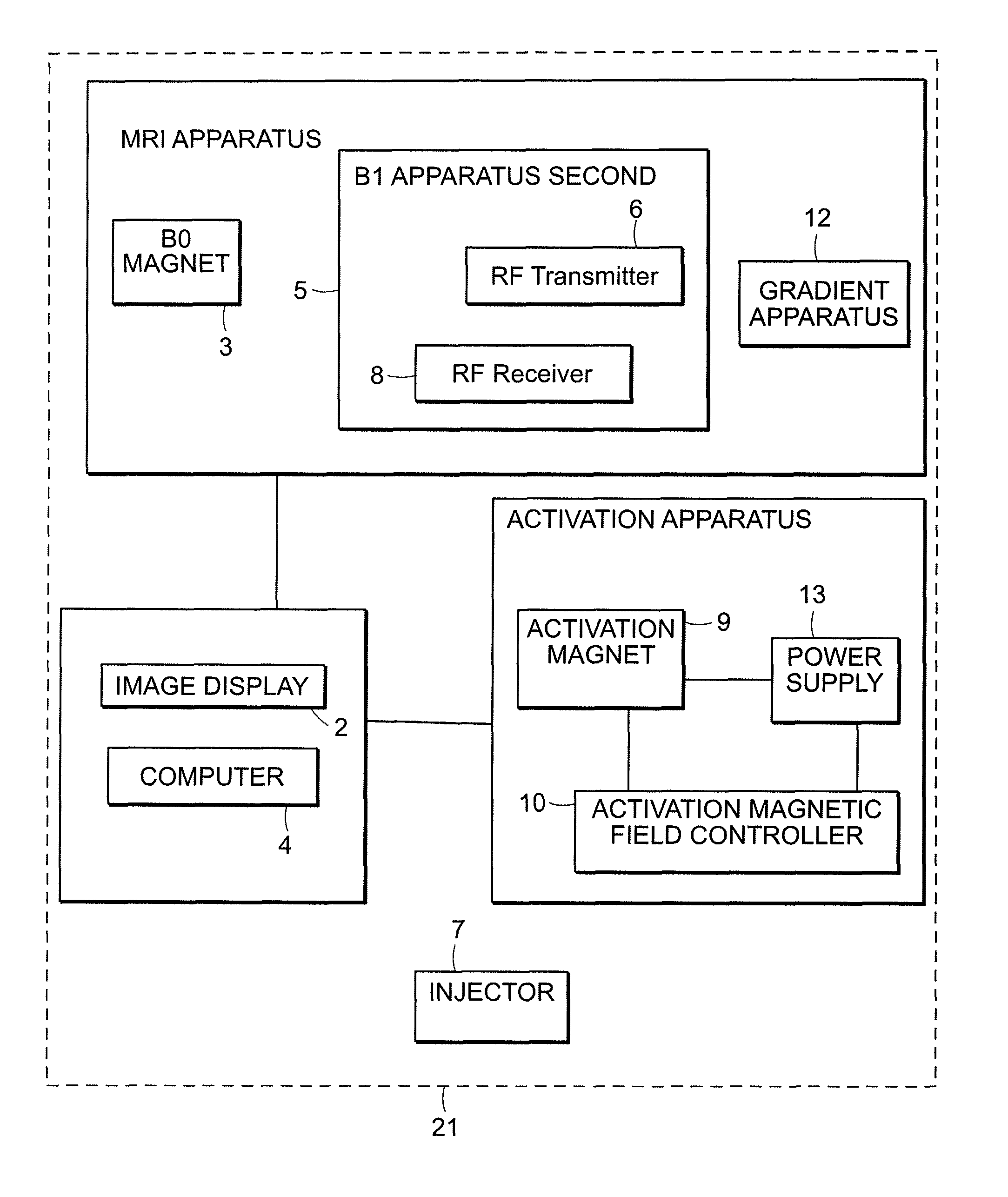 Uniform magnetic field spherical coil for MRI