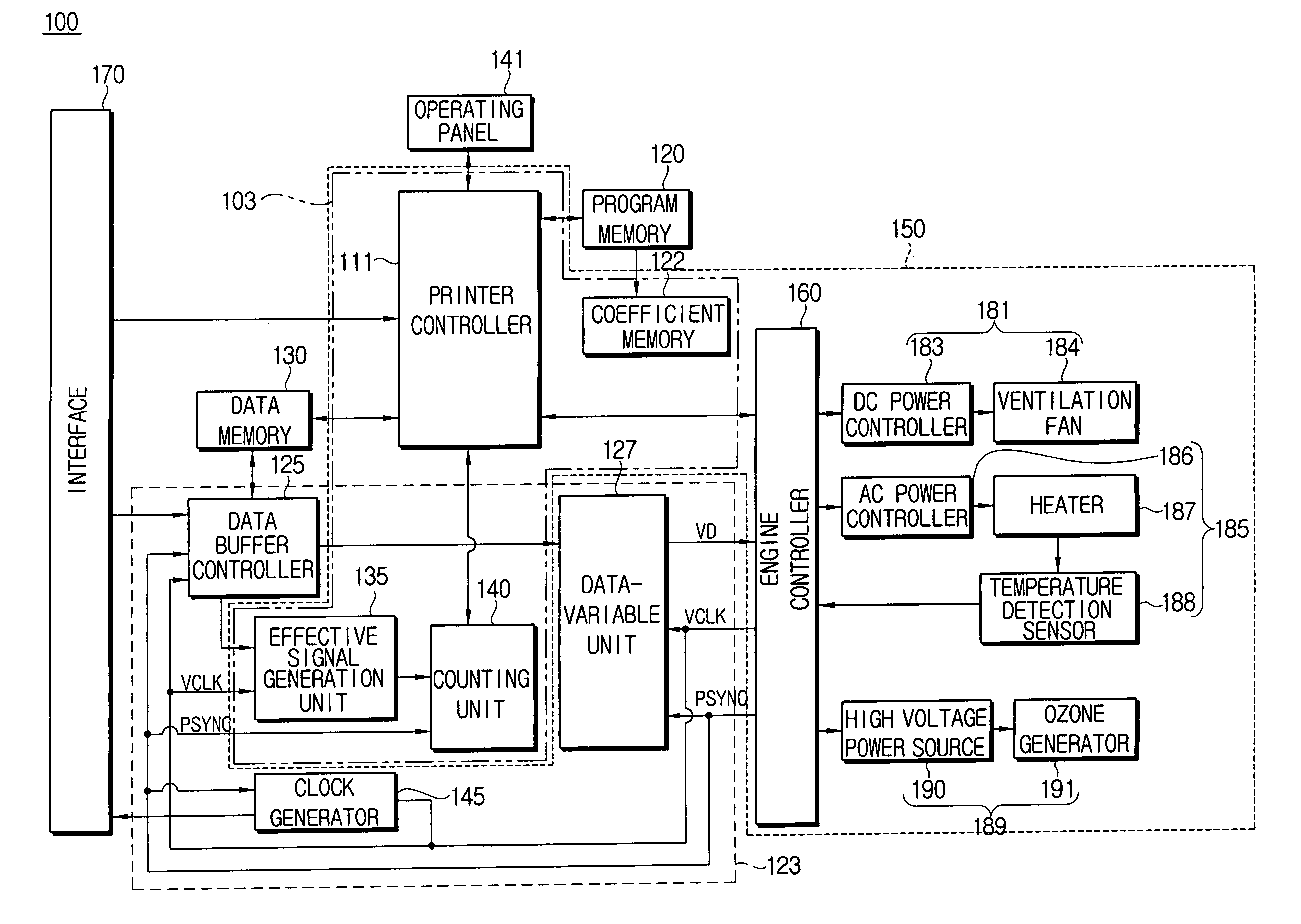 Gas purifying apparatus, image forming apparatus having the same, and method of purifying gas of the image forming apparatus