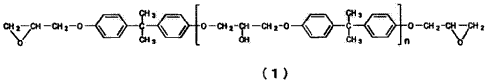 Coating composition and method for forming coating film using same