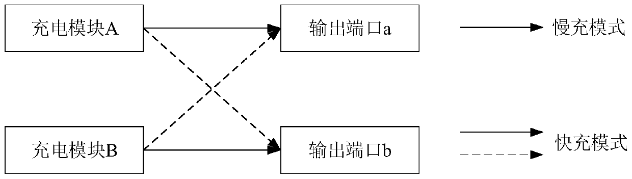 Charging circuit and charging system