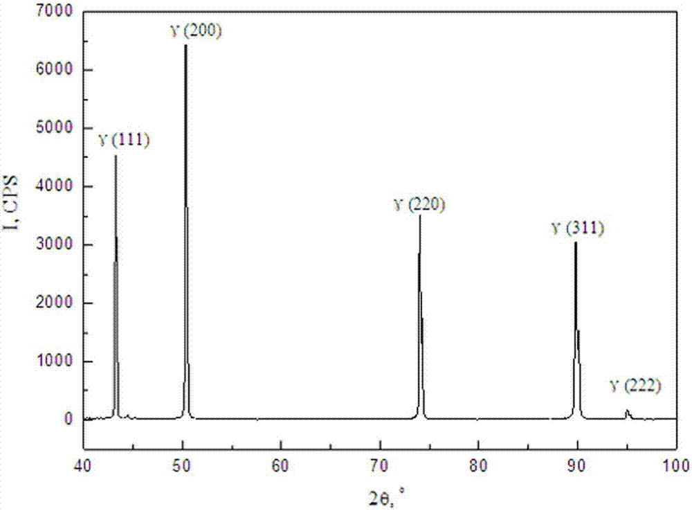 Low-temperature high-product-of-strength-and-elongation high manganese steel plate and processing technology thereof