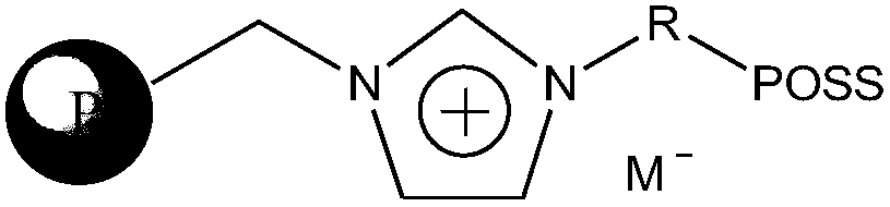 Catalytic hydrating method of alkylene oxide