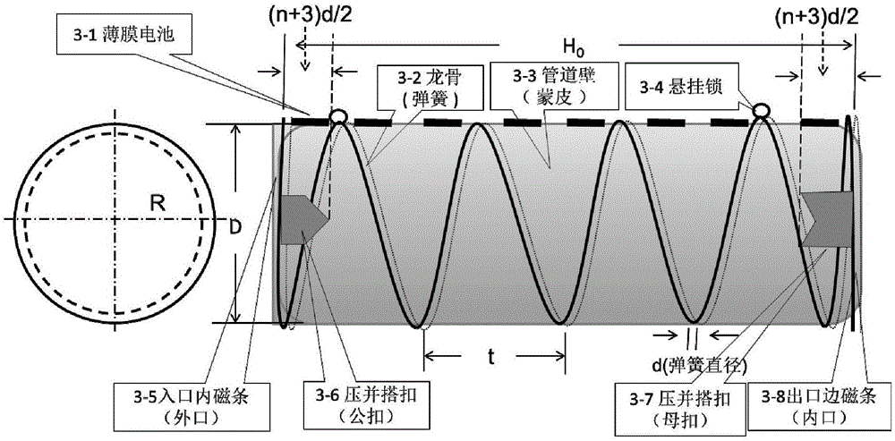 Method and system for artificially influencing weather