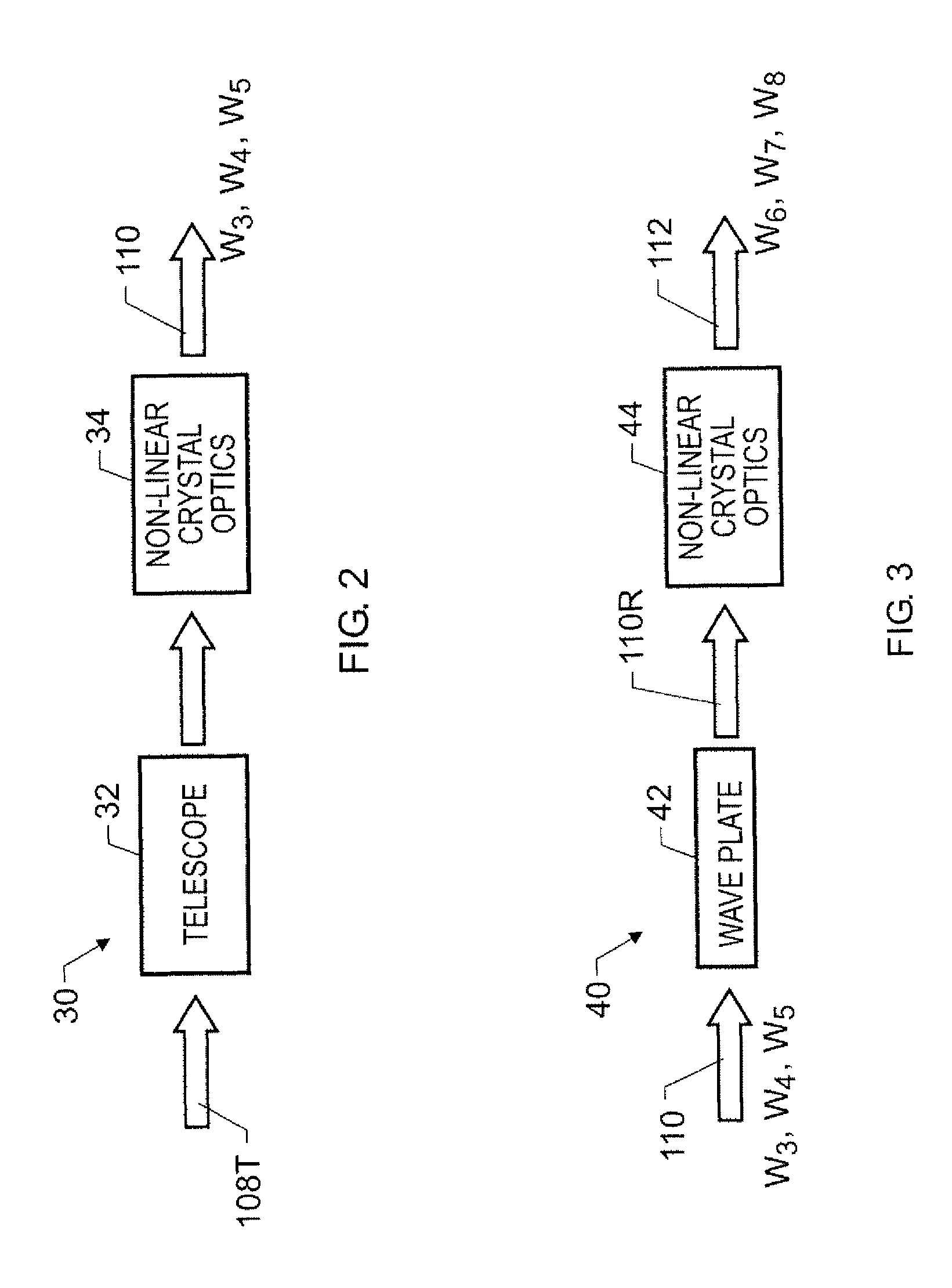 Multiple-wavelength tunable laser