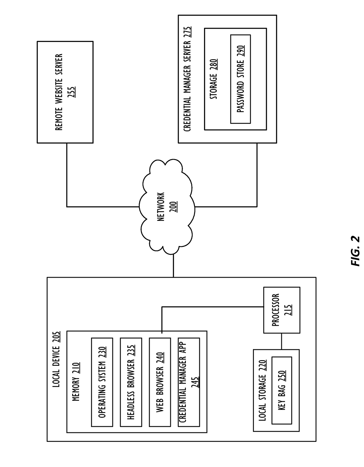 Transparent overlay and headless browser execution for welcome flow