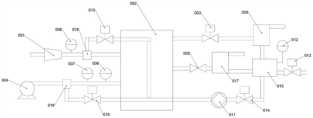 Humidity control method for proton exchange membrane fuel cell system