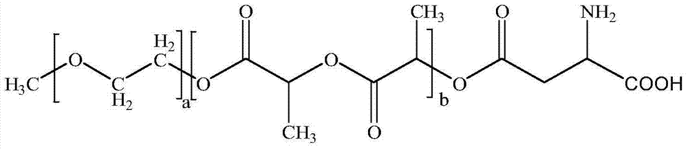 Excipient-containing lyophilized paclitaxel powder preparation and preparation method thereof